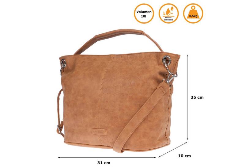 Christian Wippermann Umhängetasche Damen Tasche Schultertasche Umhängetasche Crossover Bag Olive, Leder Optik Handtasche von Christian Wippermann