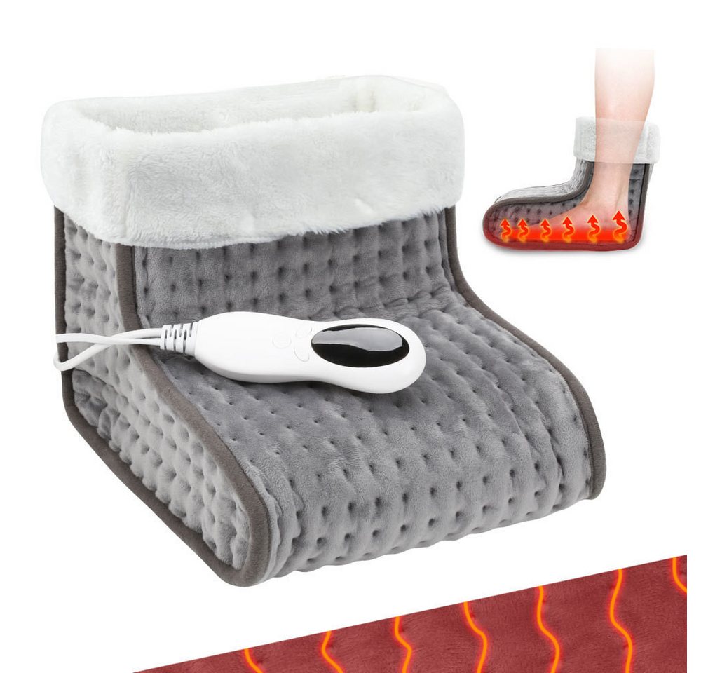 Clanmacy Fußwärmer Elektrofußwärmer Fußheizung für Zuhause, Warme Füße, Waschbar von Clanmacy