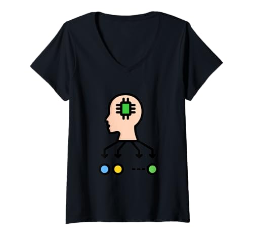 Damen Naives Bayes - Bayes-Theorem T-Shirt mit V-Ausschnitt Damen Naives Bayes - Bayes-Theorem T-Shirt mit V-Ausschnitt von Clever Witty Naive Bayes Designs