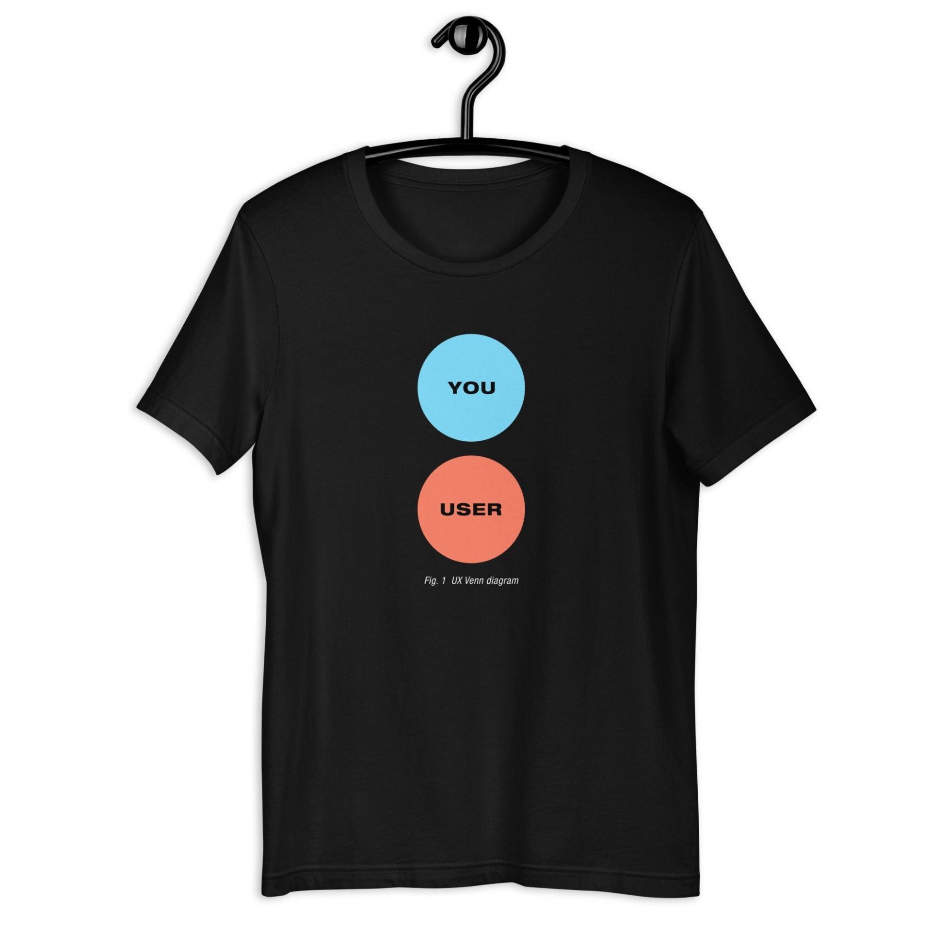 Sie Sind Nicht Der Benutzer - Ux Design Venn Diagramm Cooler Forschung Spruch Witziges Design-Zitat Barrierefreiheit Uxd Unisex T-Shirt Sie Sind Nicht Der Benutzer - Ux Design Venn Diagramm Cooler Forschung Spruch Witziges Design-Zitat Barrierefreiheit Uxd Unisex T-Shirt von CodeClothesDesign