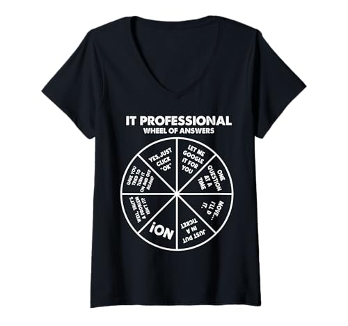 Damen Antwortscheibe für IT-Experten — Technischer Support T-Shirt mit V-Ausschnitt Damen Antwortscheibe für IT-Experten — Technischer Support T-Shirt mit V-Ausschnitt von -Coding - Coder Definition-