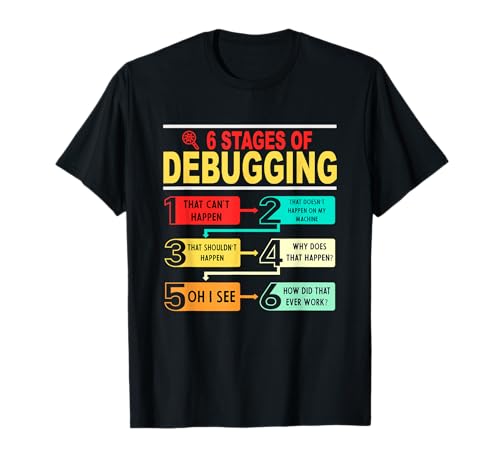 6 Stufen des Debugging Full Stack Coder-Softwareentwicklers T-Shirt 6 Stufen des Debugging Full Stack Coder-Softwareentwicklers T-Shirt von Computer Programmer Humor Saying