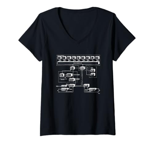 Damen Vintage Cyber Central CPU 170 Prozessor 1970er Diagramm T-Shirt mit V-Ausschnitt Damen Vintage Cyber Central CPU 170 Prozessor 1970er Diagramm T-Shirt mit V-Ausschnitt von Computer Programmer & Developer Graphics