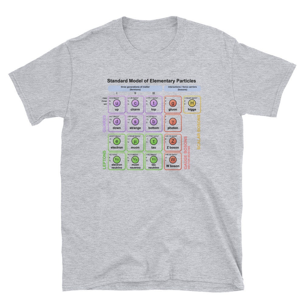 Standard Model Partikel T-Shirt Higgs Boson Quantum Physics Theory Lehrer Studenten Major Science Geschenk Physiker Stem T Shirt Quark Lepton Standard Model Partikel T-Shirt Higgs Boson Quantum Physics Theory Lehrer Studenten Major Science Geschenk Physiker Stem T Shirt Quark Lepton von CreekmanDesigns