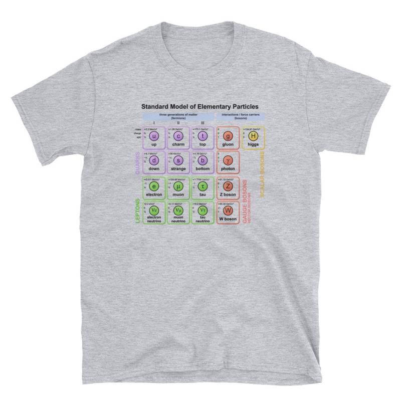 Standard Model Partikel T-Shirt Higgs Boson Quantum Physics Theory Lehrer Studenten Major Science Geschenk Physiker Stem T Shirt Quark Lepton Standard Model Partikel T-Shirt Higgs Boson Quantum Physics Theory Lehrer Studenten Major Science Geschenk Physiker Stem T Shirt Quark Lepton von CreekmanDesigns