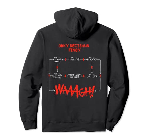 Ork Decision Chart Miniatur-Tischdecke Wargaming Meme Pullover Hoodie von D20 Tees