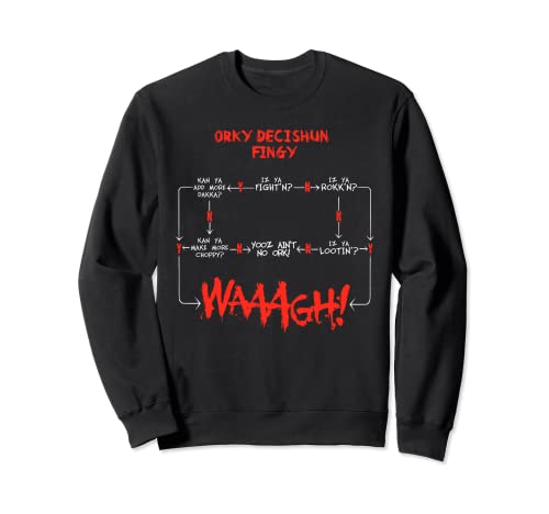 Ork Decision Chart Miniatur-Tischdecke Wargaming Meme Sweatshirt von D20 Tees