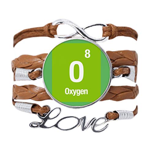 DIYthinker Sauerstoff-Armband mit chemischen Elementen, Liebeskette, Seil, Ornament, Armband, Geschenk von DIYthinker