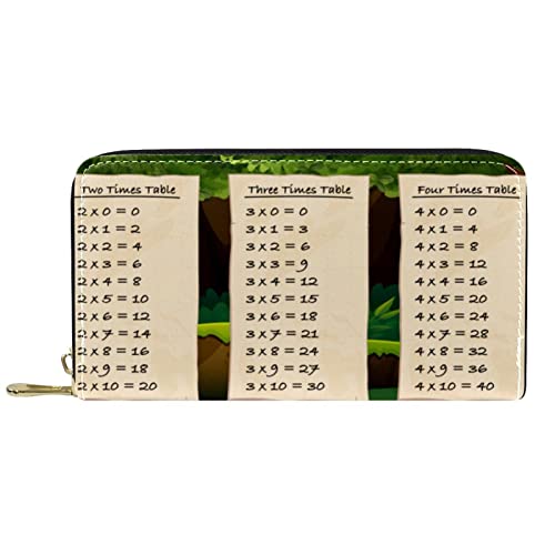 DJNGN Brieftasche aus Leder mit langem Reißverschluss aus Leder Zeittabellen auf Waldhintergrund von DJNGN