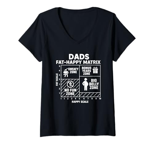 Damen Dads Fat-Happy Matrix-Diagramm – Vatertag Humor T-Shirt mit V-Ausschnitt Damen Dads Fat-Happy Matrix-Diagramm – Vatertag Humor T-Shirt mit V-Ausschnitt von Dads Fat-Happy Matrix - Funny Chart Dad Life Humor