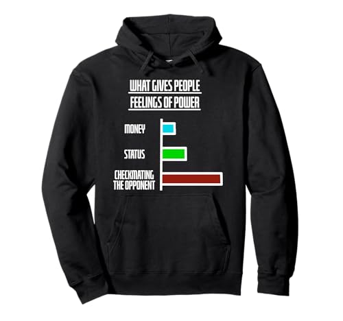 Schach Meme Lustig für Kinder & Erwachsene I Schachmatt Pullover Hoodie von Damengambit Apparel