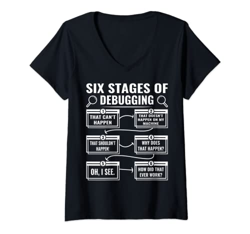 Damen Sechs Phasen des Debuggen Nerds Coding Programmierern Coding T-Shirt mit V-Ausschnitt Damen Sechs Phasen des Debuggen Nerds Coding Programmierern Coding T-Shirt mit V-Ausschnitt von Debugging Nerd Coding Programmierer Linux Computer