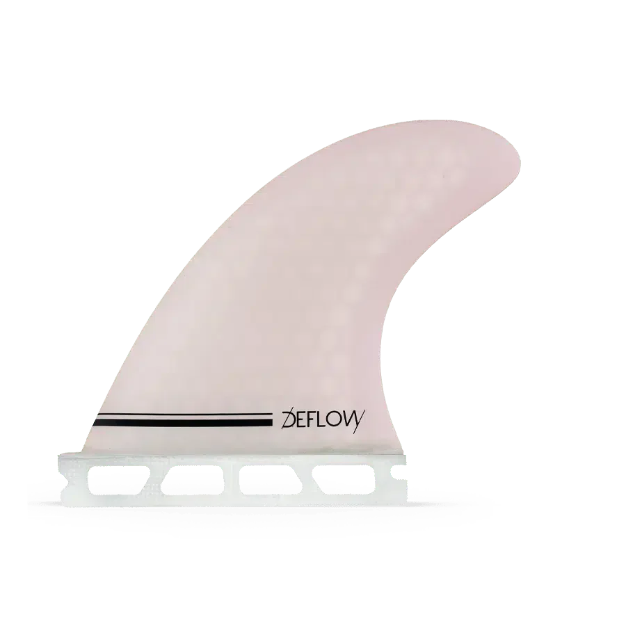 Deflow Bee thrusters von Deflow Surf