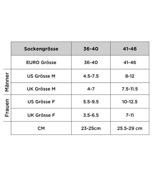 DillySocks Socken Tree Ride aus Biobaumwoll-Mix DillySocks Socken Tree Ride aus Biobaumwoll-Mix von DillySocks