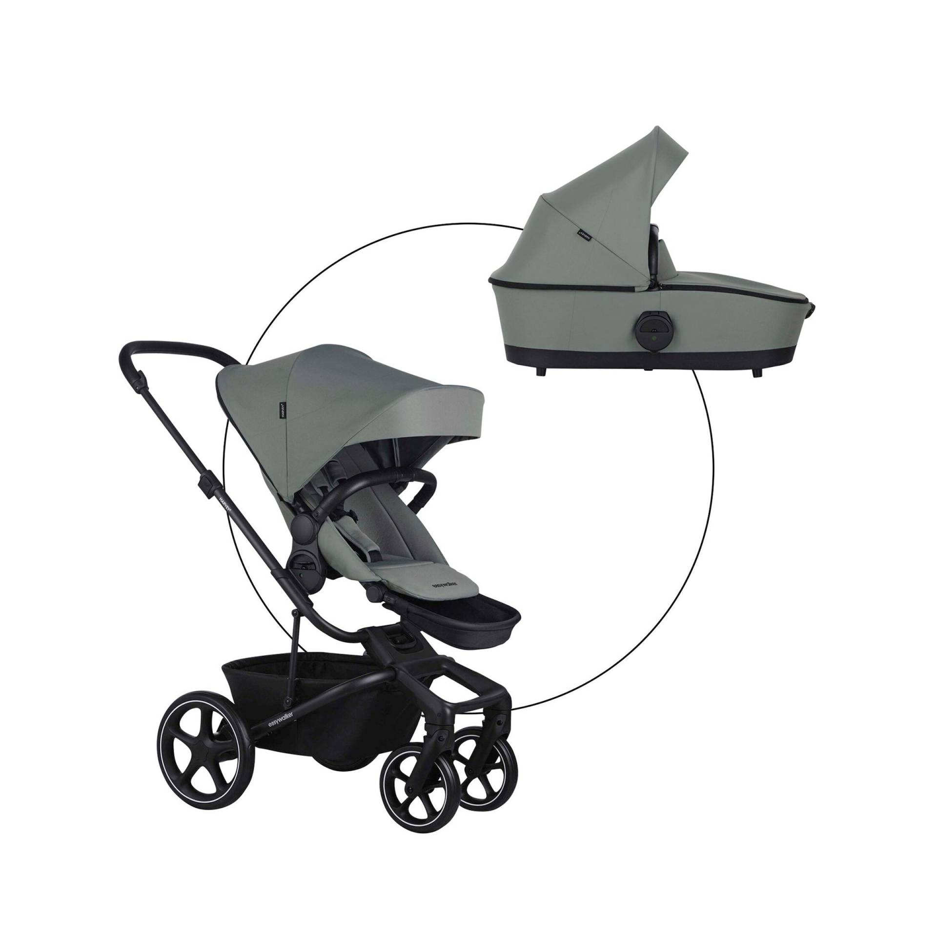 Easywalker Kinderwagen Harvey 5 gruen von Easywalker