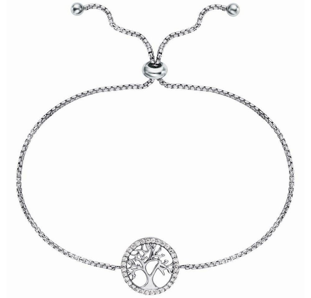 Engelsrufer Armband Armband (keine Angabe, 1-tlg., Weiblich) von Engelsrufer