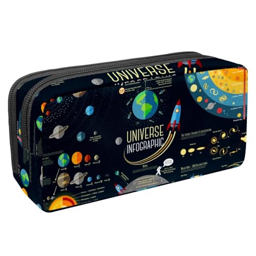 Eslifey Federmäppchen, Vincent Painting Irises Große Kapazität Federmäppchen Schreibwaren Stiftebeutel, Mehrfarbig 6, 2.3x8.2x3.9in/6x21x10cm, Kosmetikkoffer von Eslifey