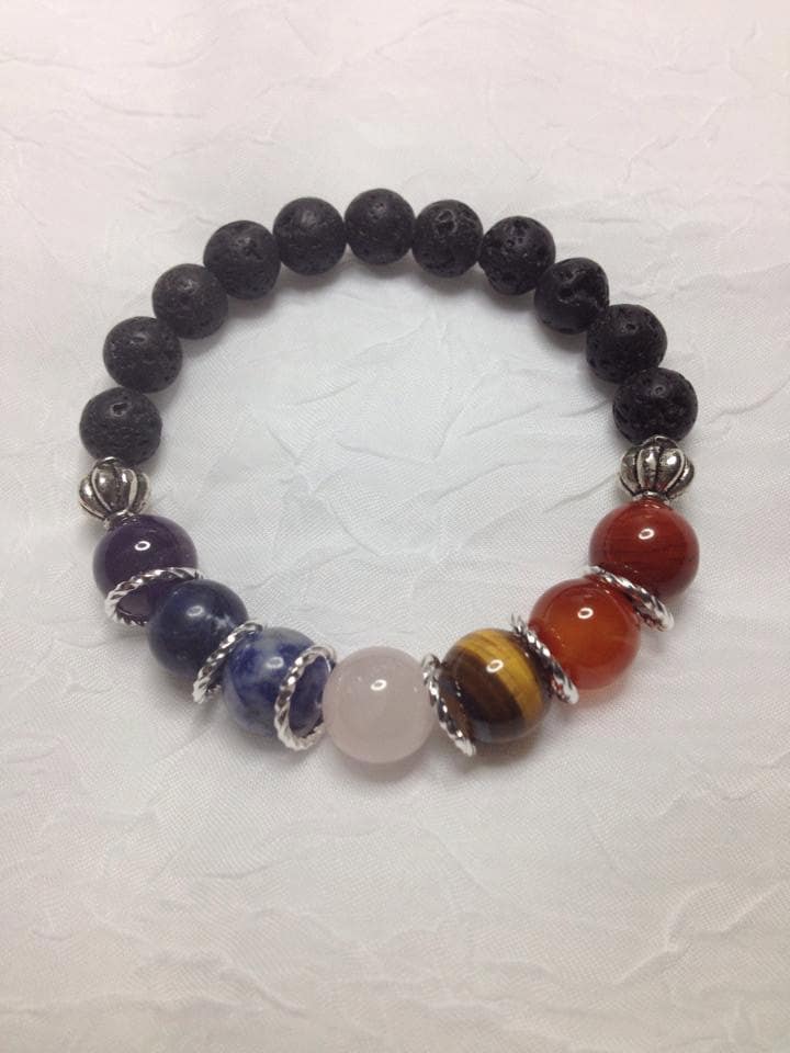 Chakra-Armband Chakra-Armband von EtherealLightDesigns