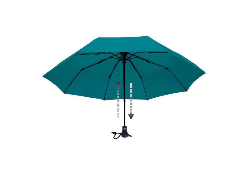 EuroSCHIRM® Trekkingschirm Euroschirm Trekking-Regenschirm light trek automatic von EuroSCHIRM®
