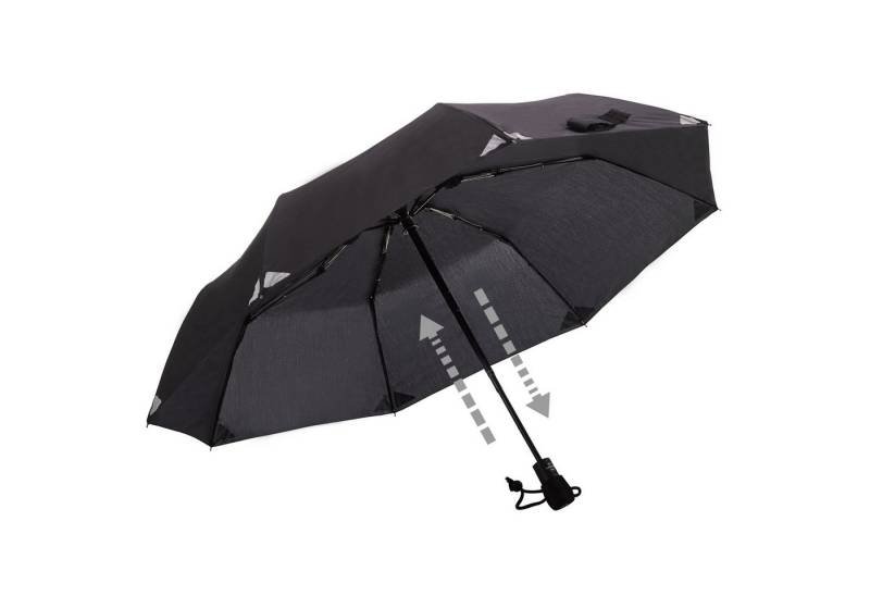 EuroSCHIRM® Trekkingschirm Euroschirm Trekking-Regenschirm light trek automatic von EuroSCHIRM®