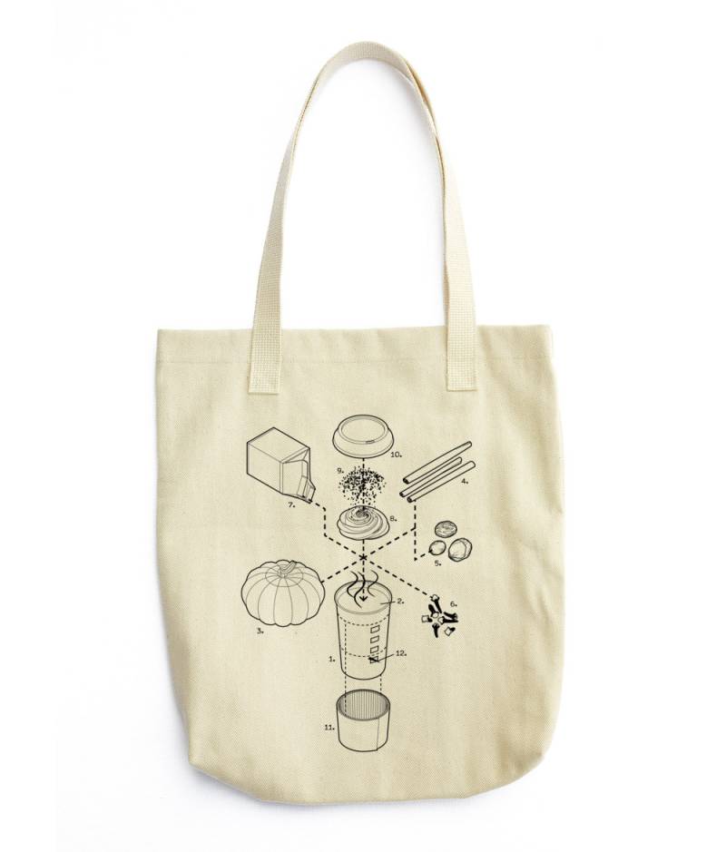 Explodierte Pumpkin Spice Latte Tasche von ExplodedDesigns