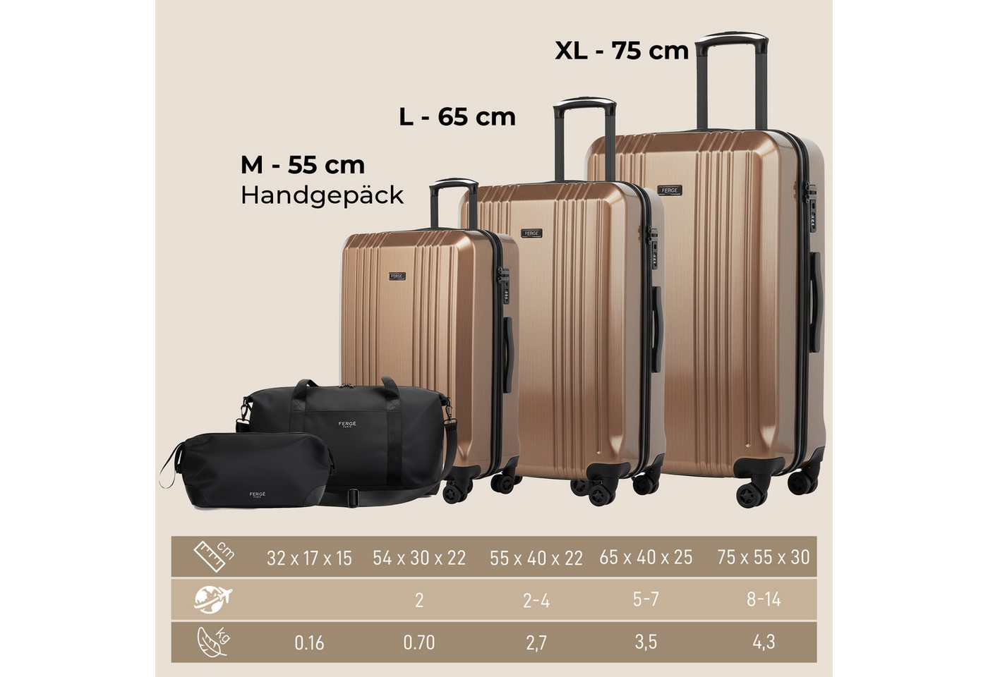 FERGÉ Kofferset Hartschale 5 teilig Koffer Set CANNES TSA-Schoß, 4 Rollen, (5er Kofferset stabil und leicht mit Zahlenschloß, 5 tlg., Hartschalen-Trolley Set 5 Größen Handgepäck Koffer M XL), Trolley 5er Koffer Set, Premium Reisekoffer 4 Doppelrollen TSA-Schloss von FERGÉ