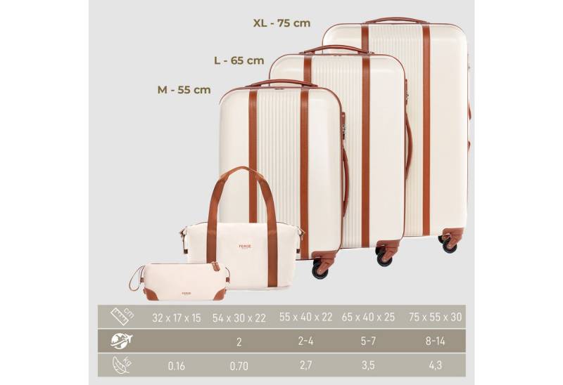 FERGÉ Kofferset Hartschale Koffer Größe M MILANO in creme-braun, 4 Rollen Rollen, (1 tlg., 1x Koffer M: 64 x 40 x 25 cm), Koffer M Reisekoffer 4 Rollen, Premium Rollkoffer, Hartschale von FERGÉ