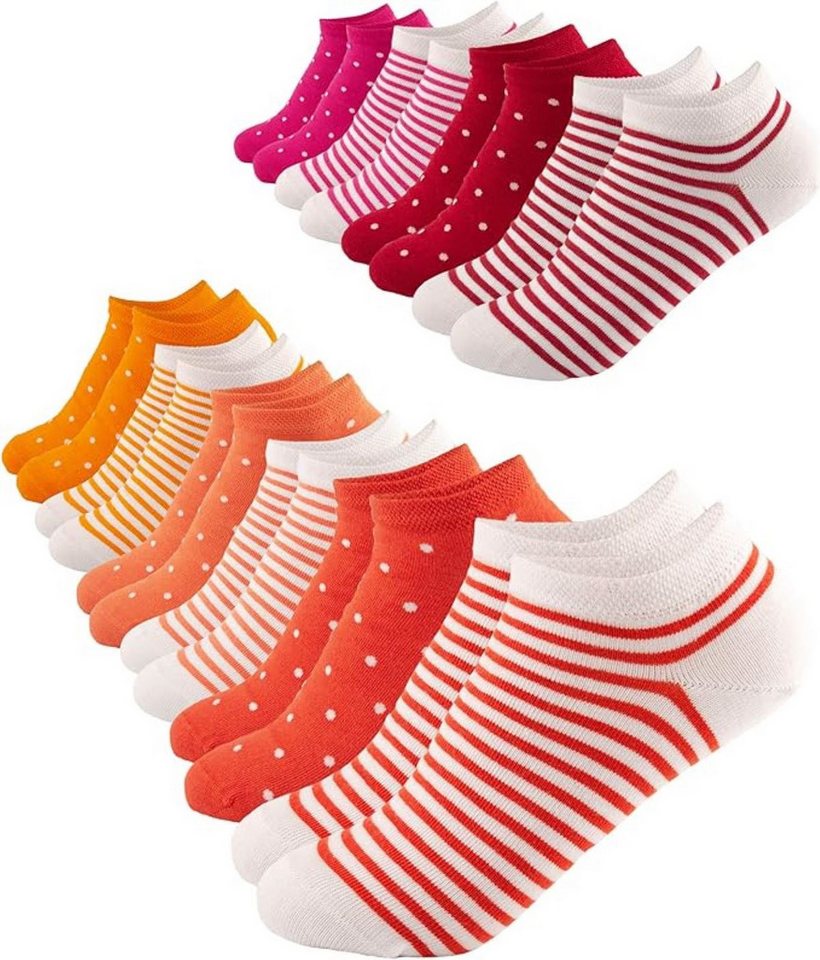 FOOTNOTE Sneakersocken Shelley (10-Paar) trendige Socken mit Softbund FOOTNOTE Sneakersocken Shelley (10-Paar) trendige Socken mit Softbund von FOOTNOTE