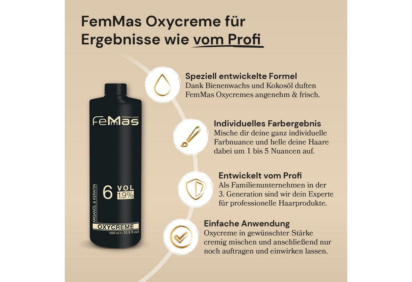 Femmas Premium Entwickler Femmas Oxydant Farbentwickler 1000 ml, Creme Entwickler, Femmas Oxycreme, Femmas Oxydant,oxycreme von Femmas Premium