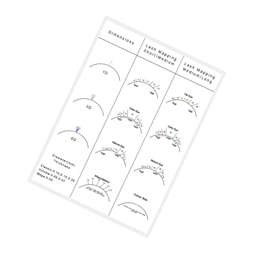 Fenteer Übungswimpern, Übungsbuch aus Papier, Wimpern-Zubehör-Sets, Wimpern-Trainingstabelle, Weiß von Fenteer