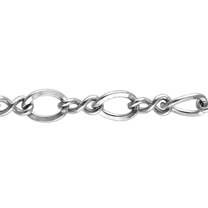 3.75 X 5.6 Mm Figur 8 Kette Am Fuß - Sterling Silber | Ss Artikel # 30103Fg von FindingsSource