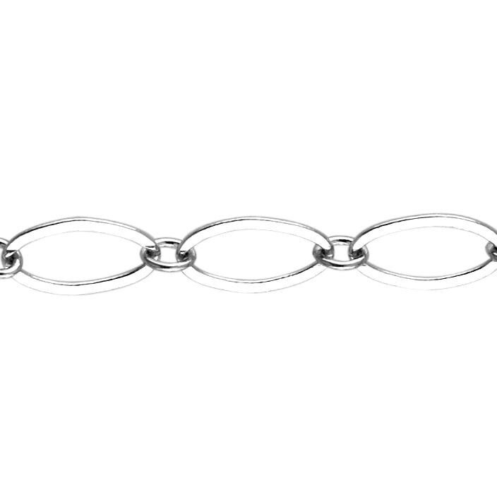 4.4 X 7.7 Mm Flachkabelkette Am Fuß - Sterling Silber | Ss Artikel # 30790Fc von FindingsSource