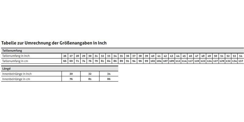 Fristads Warnschutz-Shirt High Vis Airtech® Winterjacke Damen Kl. 3 4037 GTT von Fristads