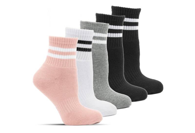 Frostfighter Thermosocken Wintersocken Damen Thermo (10-Paar) Frottee Innenfutter, warme dicke weiche Socken von Frostfighter