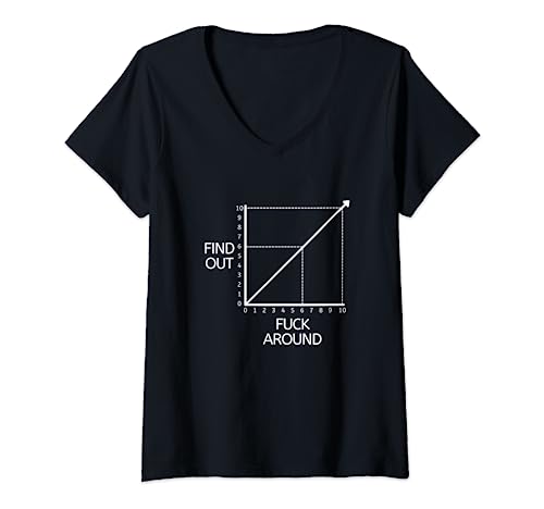 Damen Fuck Around And Find Out Lustige Grafikkarte Witz Mathematik T-Shirt mit V-Ausschnitt Damen Fuck Around And Find Out Lustige Grafikkarte Witz Mathematik T-Shirt mit V-Ausschnitt von Fuck Around And Find Out Merch