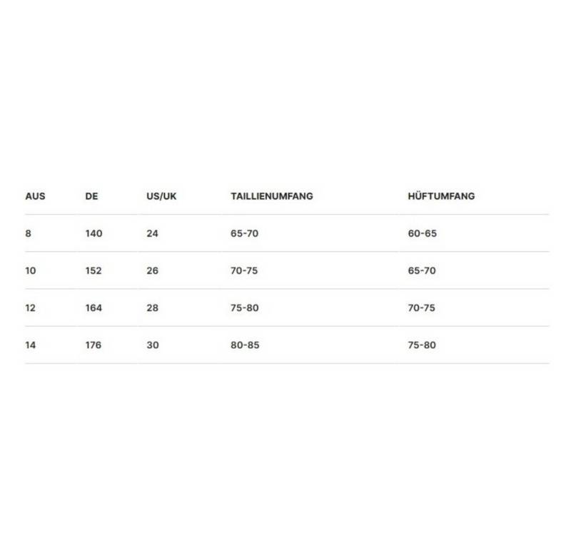 Funkita Badeanzug Badeanzug Fly Bye chlorresistent von Funkita