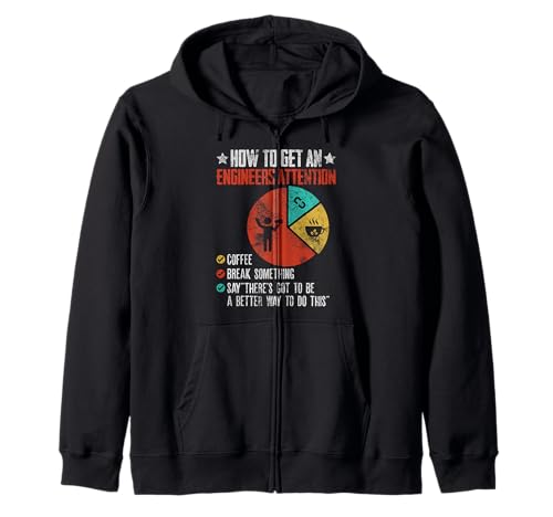 Wie Man die Aufmerksamkeit eines Ingenieurs Lustige Technik erhält Kapuzenjacke Wie Man die Aufmerksamkeit eines Ingenieurs Lustige Technik erhält Kapuzenjacke von Funny Engineering Tees