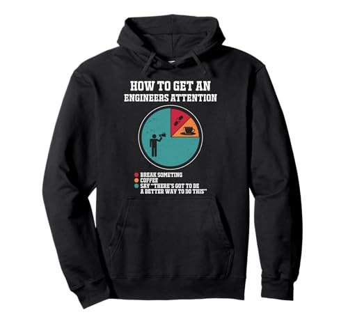 Wie Man Ingenieure auf Sich aufmerksam Macht Lustiges technisches Sprichwort Pullover Hoodie Wie Man Ingenieure auf Sich aufmerksam Macht Lustiges technisches Sprichwort Pullover Hoodie von Funny Mechanical Engineering Appreciation Birthday