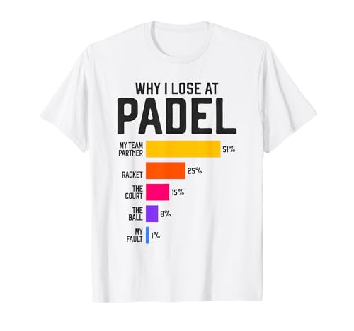 Warum ich beim Padel-Tennis verliere Lustige Ausreden für Männer und Frauen T-Shirt Warum ich beim Padel-Tennis verliere Lustige Ausreden für Männer und Frauen T-Shirt von Funny Paddle Tennis Apparel for Padel Players