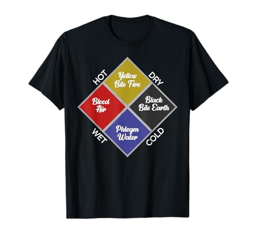 Four Humors Mittelalterliche Medizin geeignet für Männer und Frauen. T-Shirt Four Humors Mittelalterliche Medizin geeignet für Männer und Frauen. T-Shirt von Funny Plague Doctor Medieval Medicine
