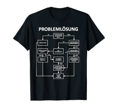 Herren Problemlösung T-Shirt Funshirt für Männer Sprüche Herren Problemlösung T-Shirt Funshirt für Männer Sprüche von Funshirts mit Spruch für Herren und Männer