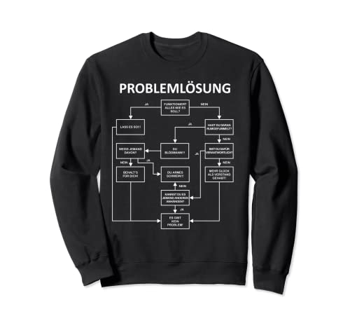 Problemlösung T-Shirt Funshirt für Männer Herren Sprüche Sweatshirt Problemlösung T-Shirt Funshirt für Männer Herren Sprüche Sweatshirt von Funshirts mit Spruch für Herren und Männer