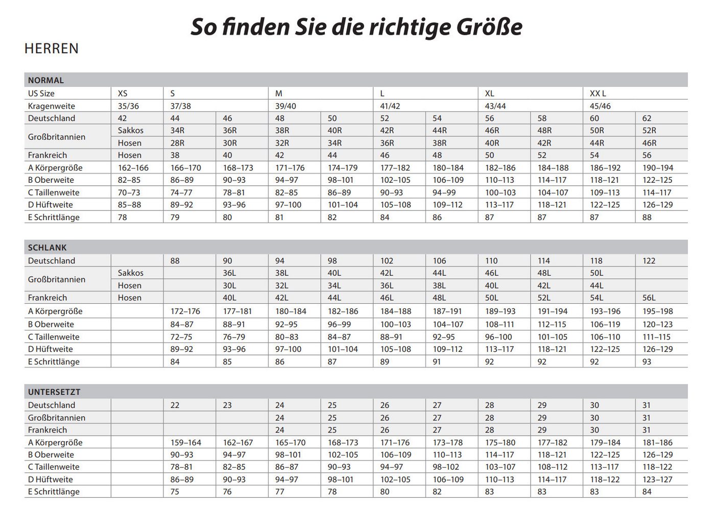 GREIFF Kochjacke Greiff GASTRO MODA Cuisine Herren Kochjacke Kurzarm Schwarz von GREIFF