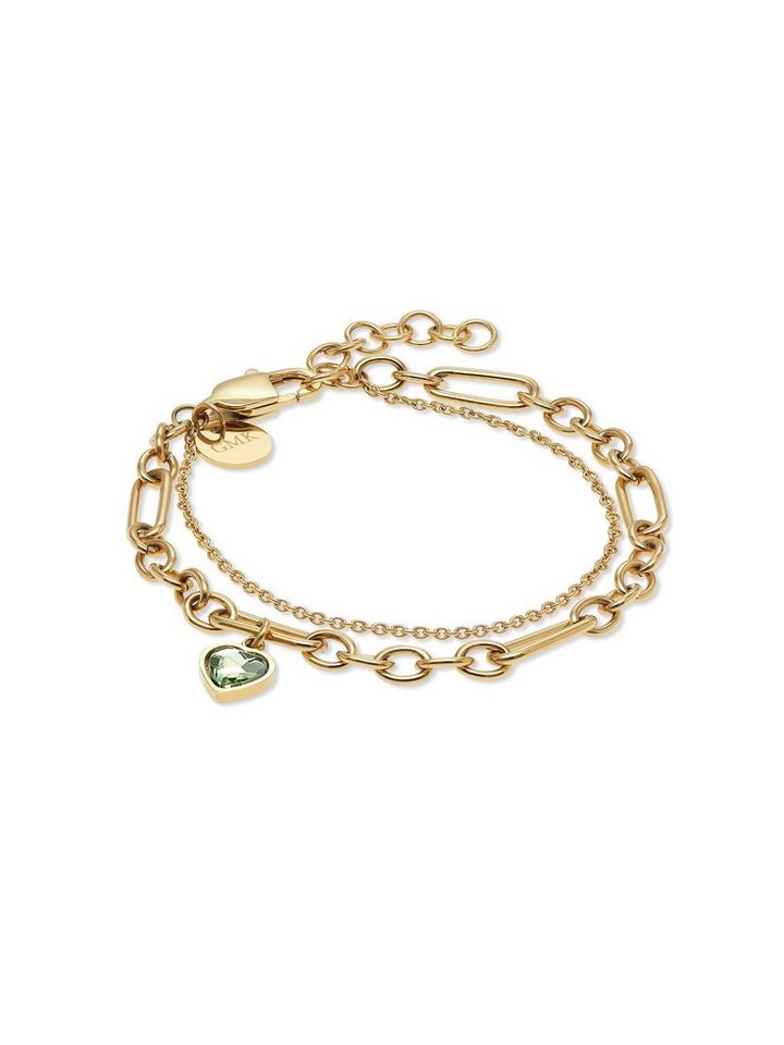 GUIDO MARIA KRETSCHMER Edelstahlarmband GMK Damen-Armband Edelstahl 1 Zirkonia GUIDO MARIA KRETSCHMER Edelstahlarmband GMK Damen-Armband Edelstahl 1 Zirkonia von GUIDO MARIA KRETSCHMER