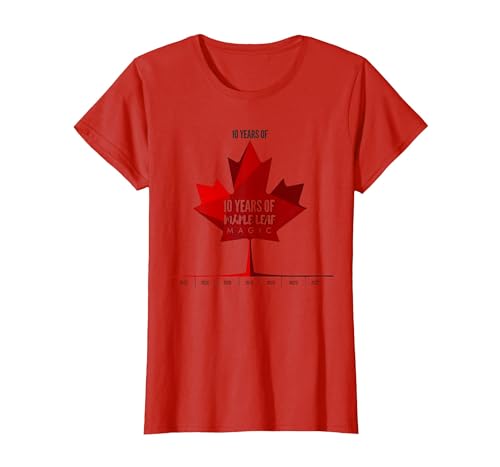 Ten Years of Maple Leaf Magic Canada Geburtstagsgeschenk T-Shirt, Damen, Rot, XXL Ten Years of Maple Leaf Magic Canada Geburtstagsgeschenk T-Shirt, Damen, Rot, XXL von Generic