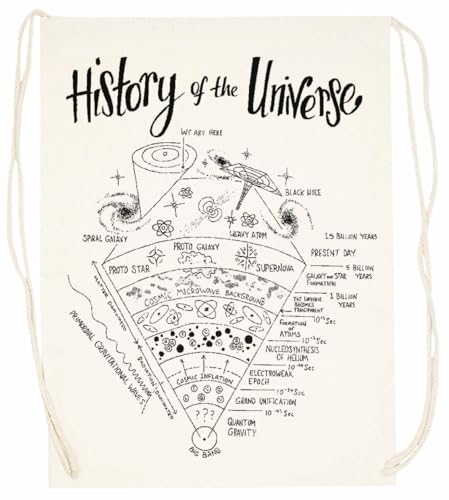 History of The Universe Beigefarbene Trainingstasche Mit Unisex-Kordelzügen von Generisch