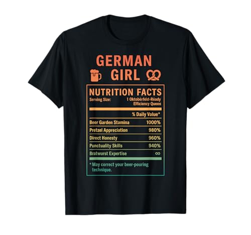 Stolze deutsche Frauen mit Deutschen Wurzeln T-Shirt Stolze deutsche Frauen mit Deutschen Wurzeln T-Shirt von German Cultural Gifts For Women