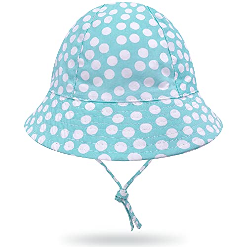 Baby Sonnenhut Mädchen Schirmmütze Kinder Hüte Flapper UV Schutz Caps Faltbarer Eimer Hut Weiche Baumwolle Strand Hüte Hut des Breiten Krempe Fischers Bonbonblau,50 cm/1-2 Jahre von Gifts Treat