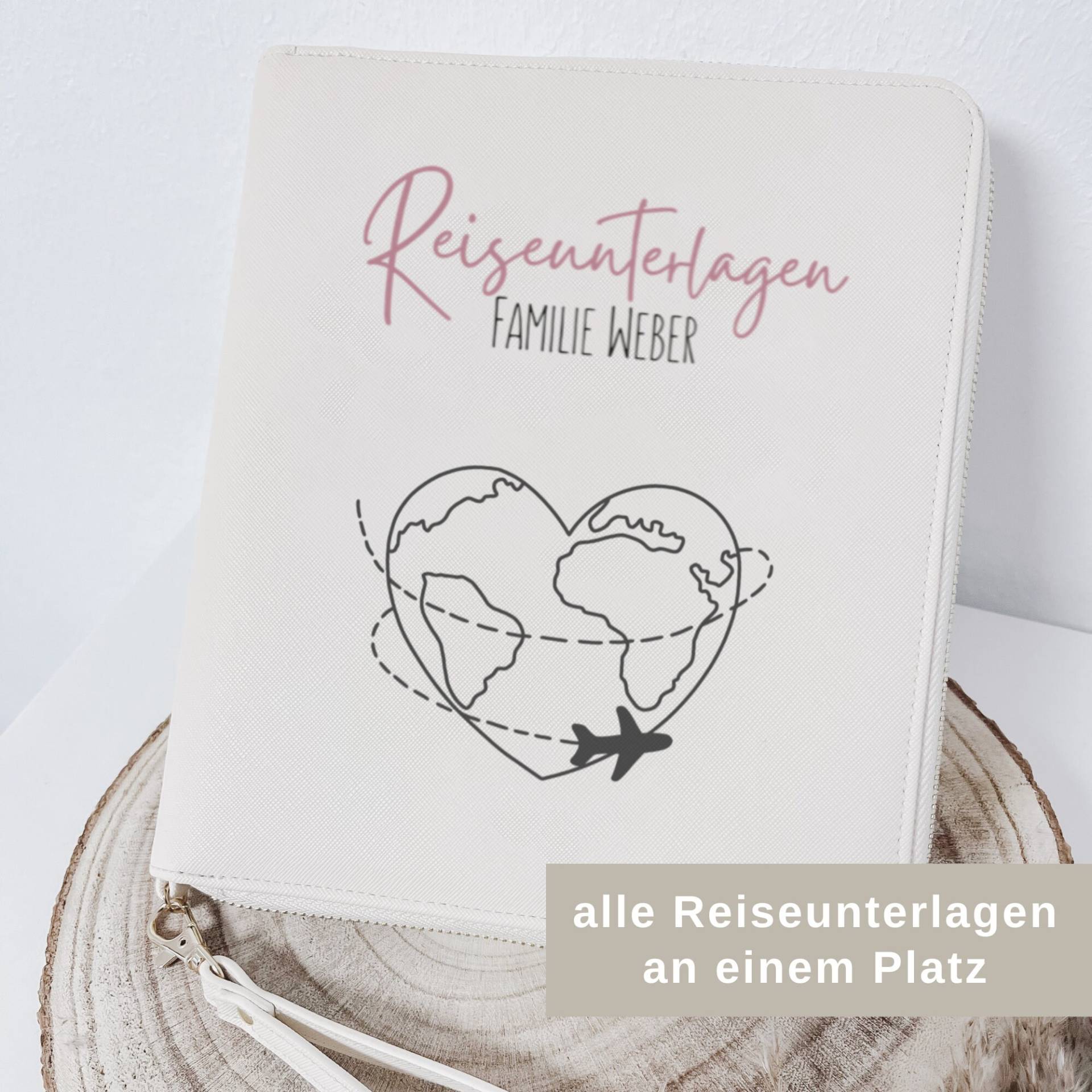 Travel Organizer Mit Familiennamen Für Die Ganze Familie, Tasche, Familienorganizer Weltenbummler von GinasWunderwerke