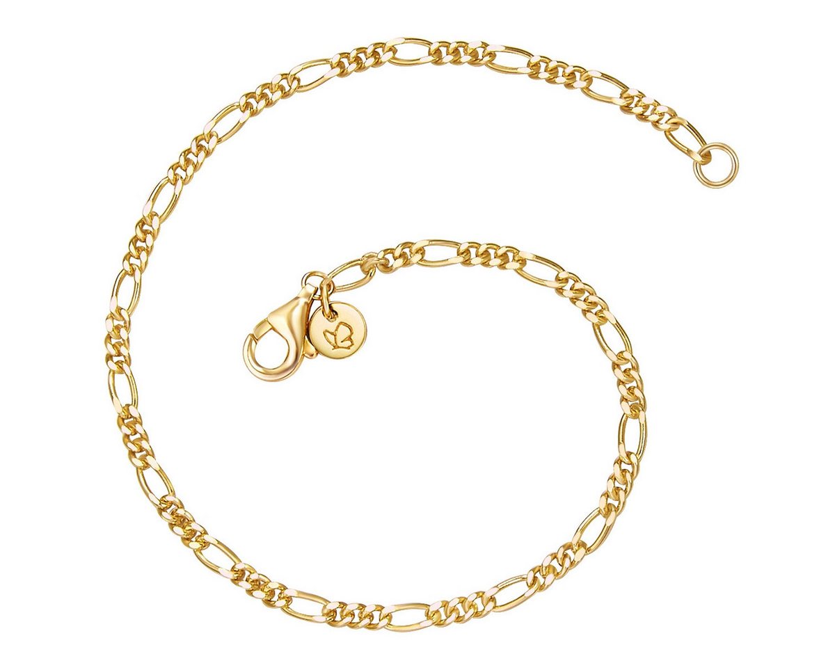 Glanzstücke München Panzerarmband GSM833 (1-tlg), aus Sterling Silber von Glanzstücke München